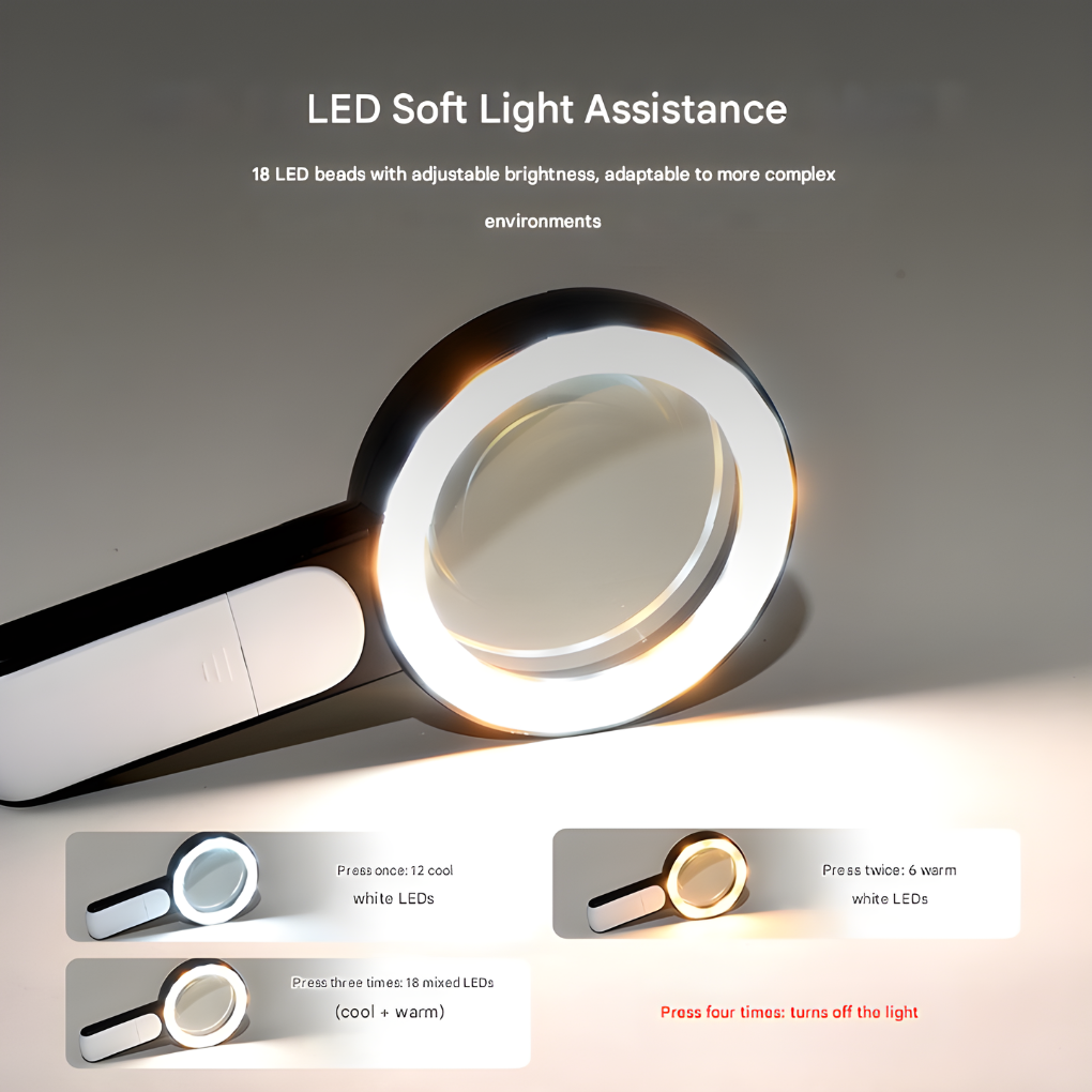 Charly | 20x Optical Magnifying Glass with Handle