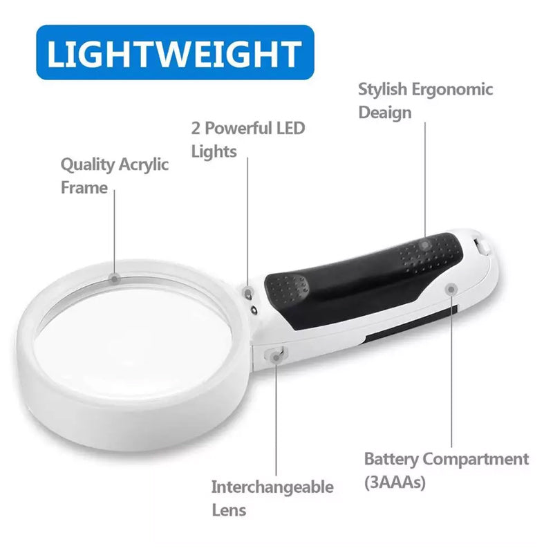 Charly | 20X optical magnifying glass with LED light