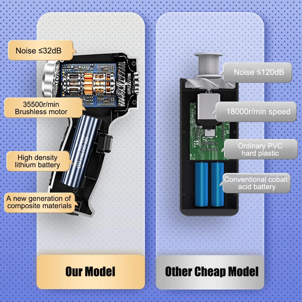 Charly | Car Vacuum Cleaner - Powerful and Compact Car Vac for Quick Cleaning