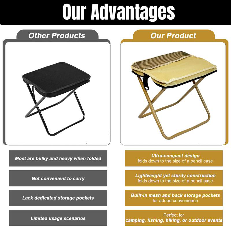 Charly | Foldable Backpack Stool
