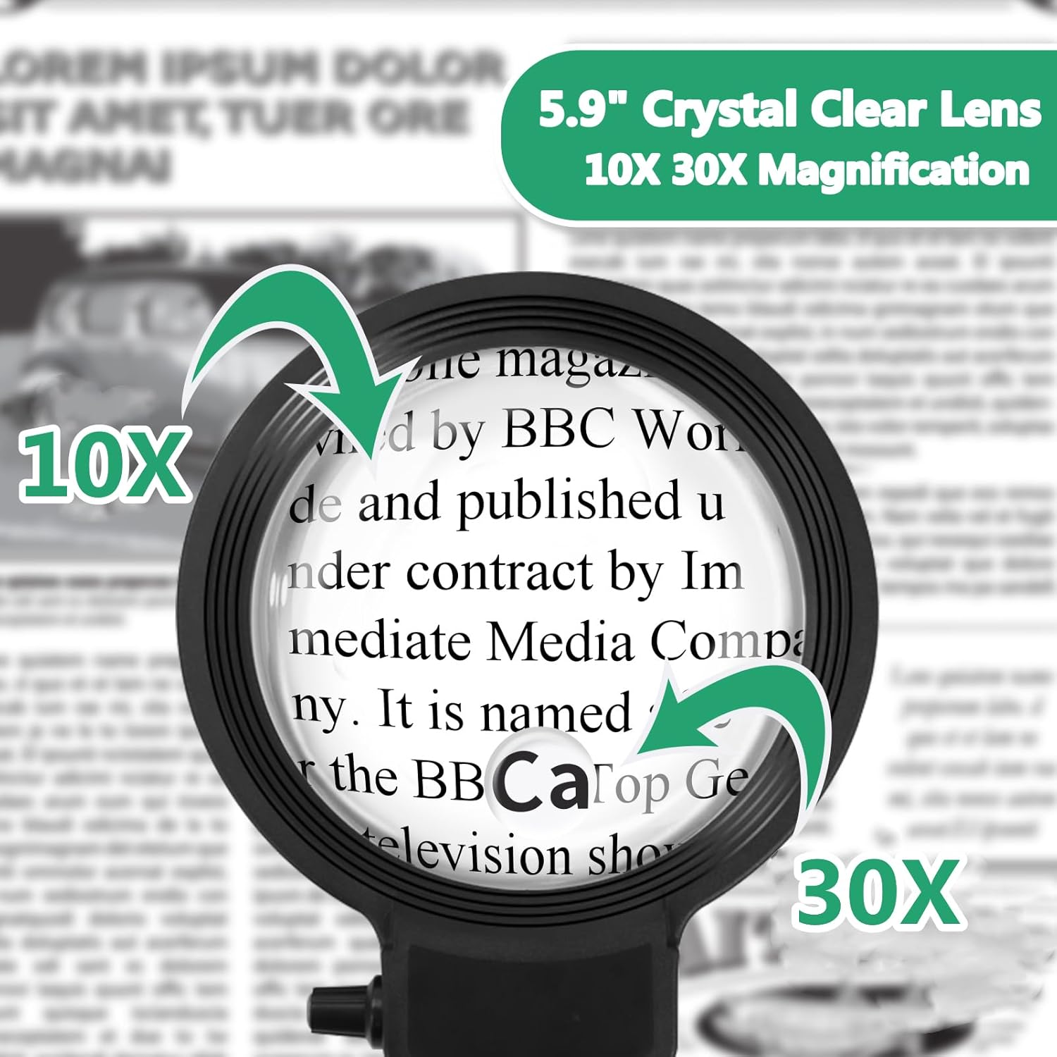 Charly | Full-Page Magnifying Glass with LED Light – Hands-Free Reading Aid for Books, Crafts & Hobbies