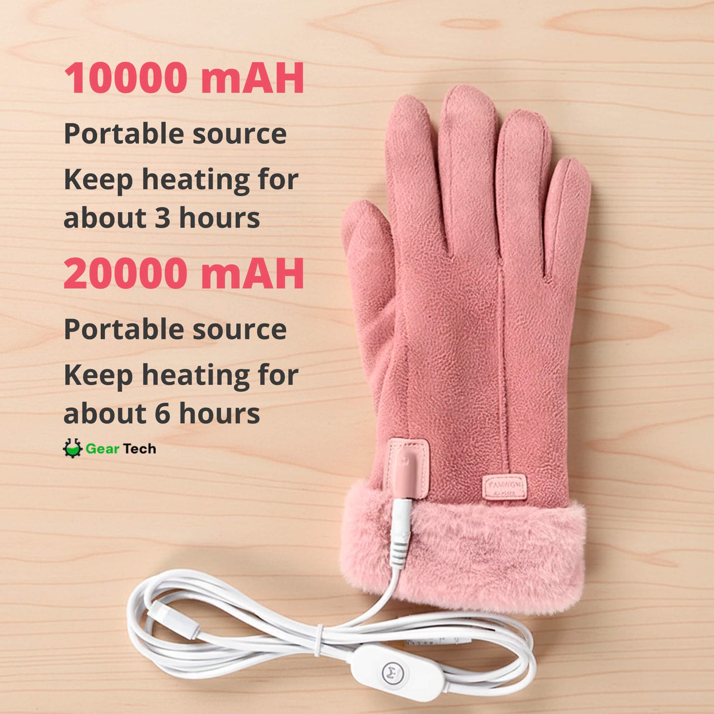 Charly | Heated Gloves for Women UK – Women's Thermal Waterproof Winter Gloves with Touch Screen & USB Rechargeable Warm Design
