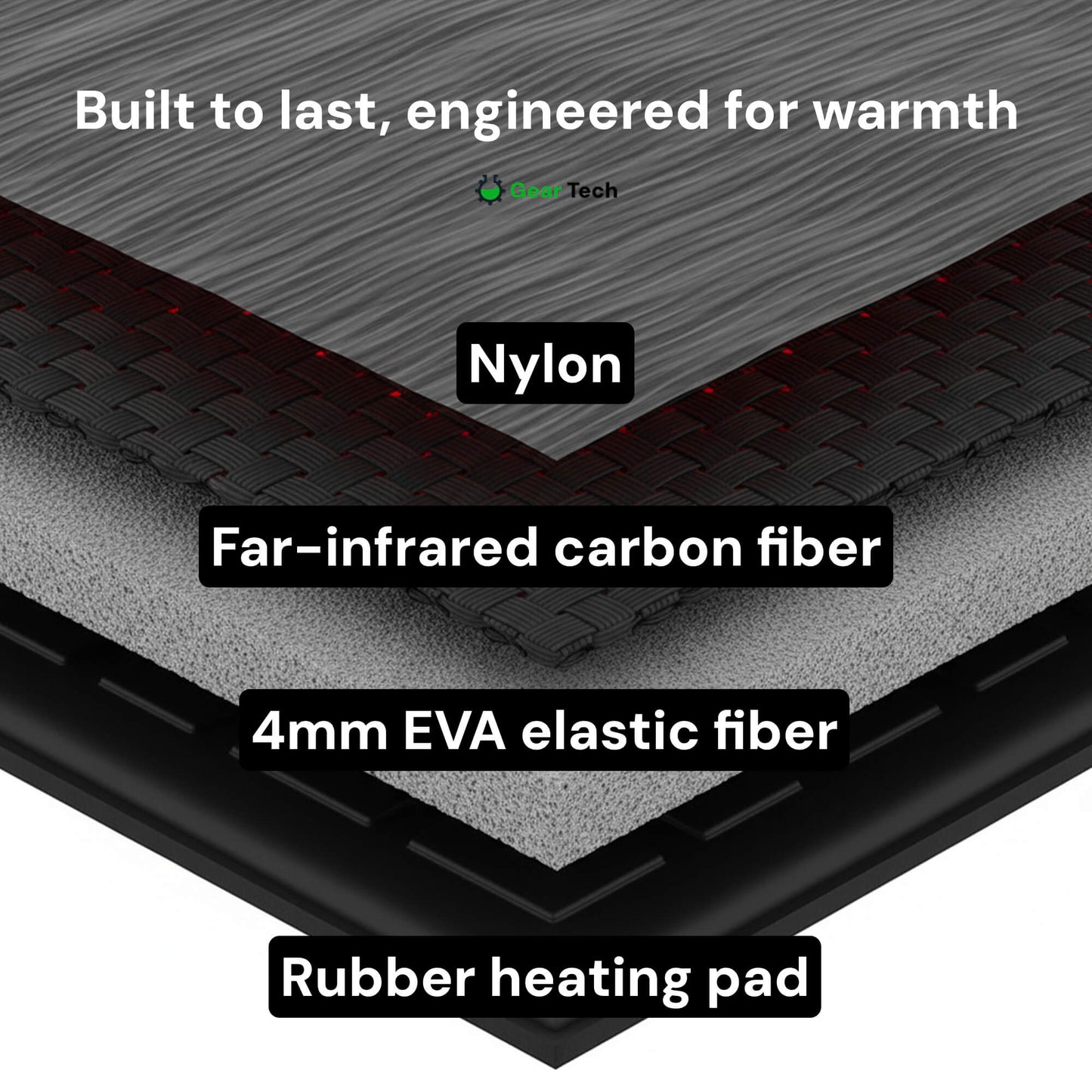 Charly | heated insoles UK – Best thermal shoe inserts for boots, work shoes, and daily winter comfort