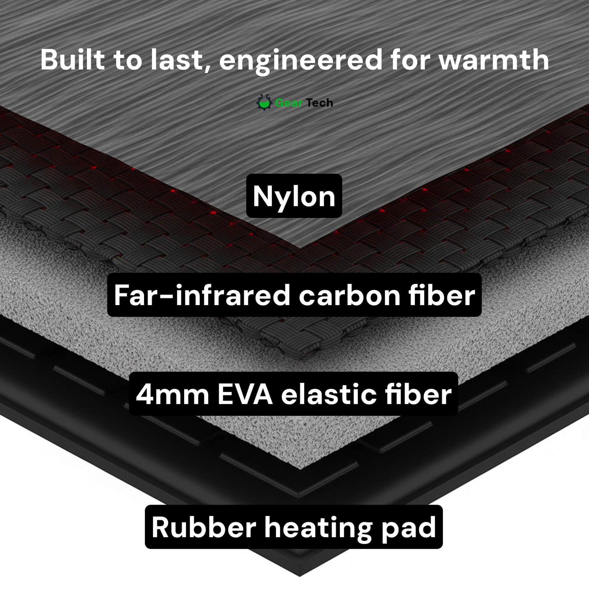 Charly | heated insoles UK – Best thermal shoe inserts for boots, work shoes, and daily winter comfort