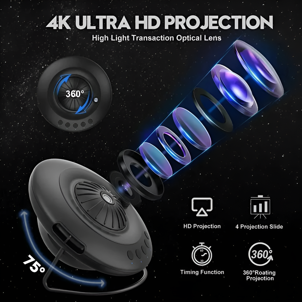 Charly | Kids Galaxy Projector with Planetarium & Starry Night Effects