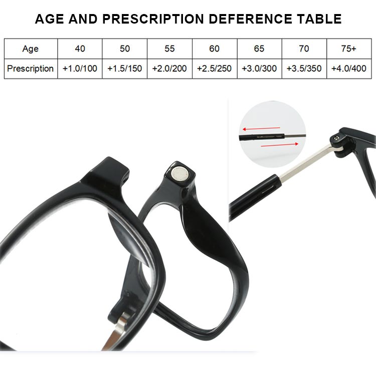 Charly | Magnetic Neck-Hanging Anti-Loss Anti-Blue Light Reading Glasses