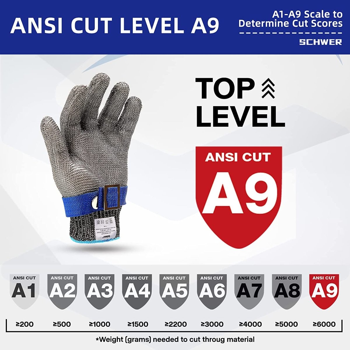 Charly | METALMESH PRO – Stainless Steel Safety Gloves with Maximum Cut Resistance