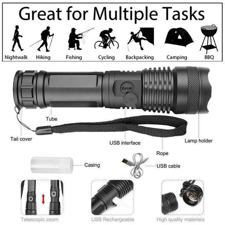 Charly | Powerful 90000 Lumens LED Flashlights – The best flashlight for any adventure