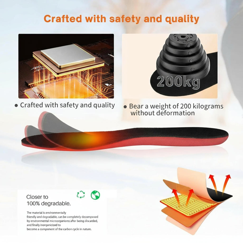 Charly | Rechargeable Heated Insoles UK – Best Thermal Shoe Inserts for Boots, Work Boots & Everyday Winter Comfort