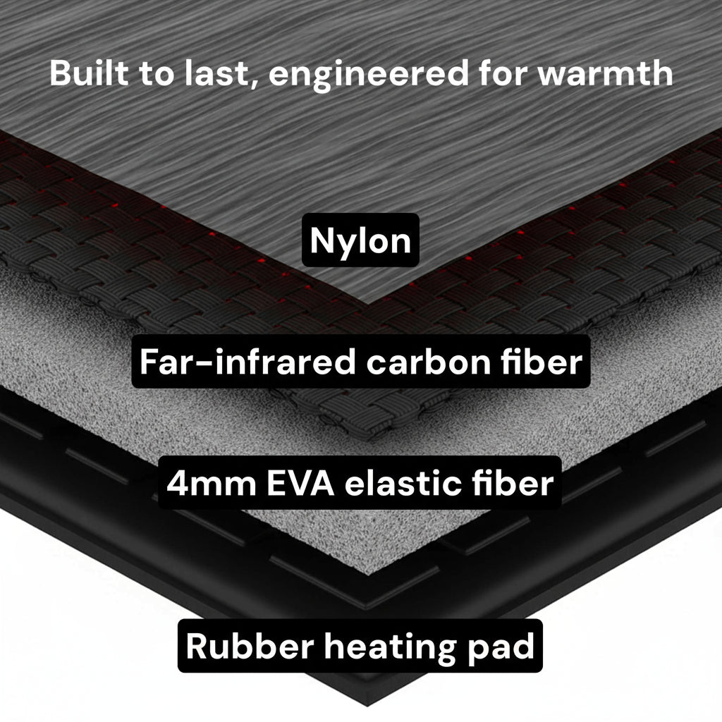 Charly | Rechargeable Heated Insoles UK – Best Thermal Shoe Inserts for Boots, Work Boots & Everyday Winter Comfort