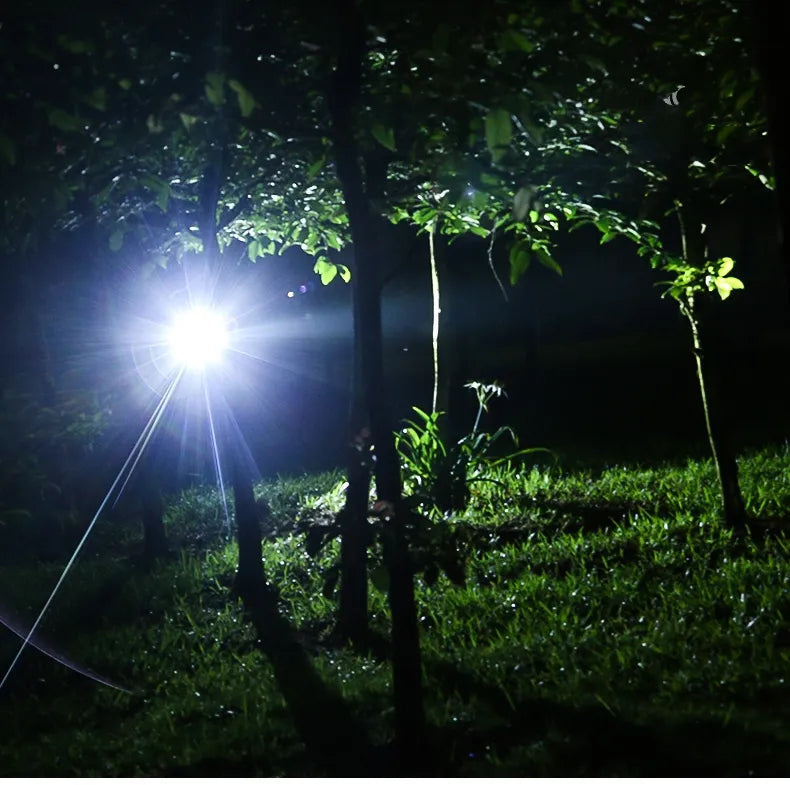 Charly | Rechargeable LED Headlamp with Adjustable Zoom