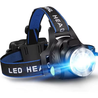 Sisica | Rechargeable LED Headlamp with Adjustable Zoom