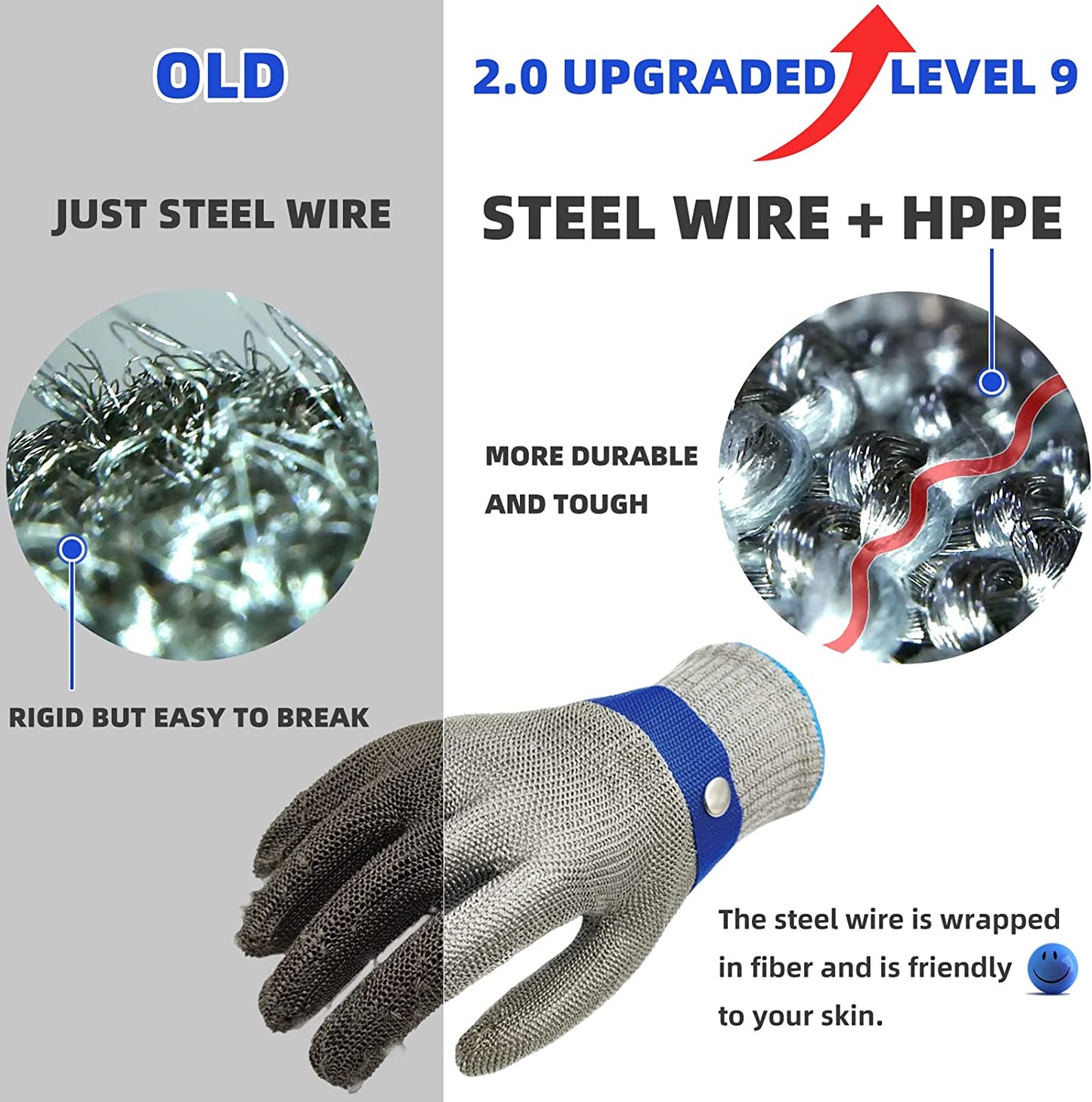 Charly | Safehands - Metal Glove with Stainless Steel Mesh (Buy 1 Get 1 Free)