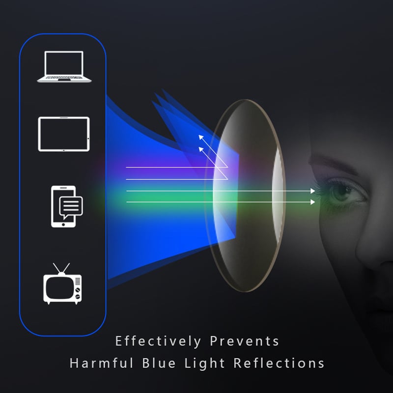 Charly | Sport Ultra-Light Anti-Blue Light Progressive Glasses