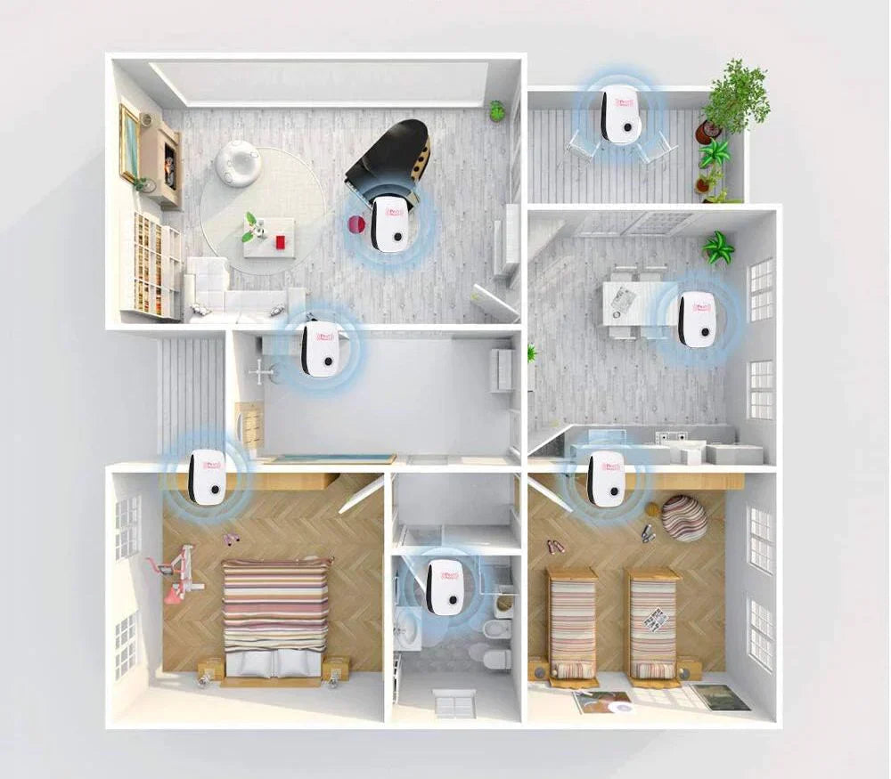 Charly | Ultrasonic Pest Repeller - Rodent & Insect Control