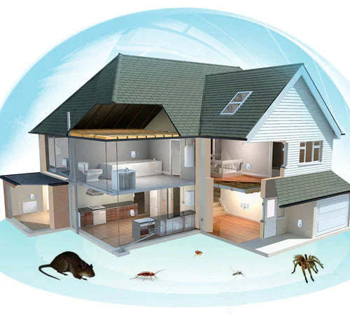 Charly | Ultrasonic Pest Repeller - Rodent & Insect Control