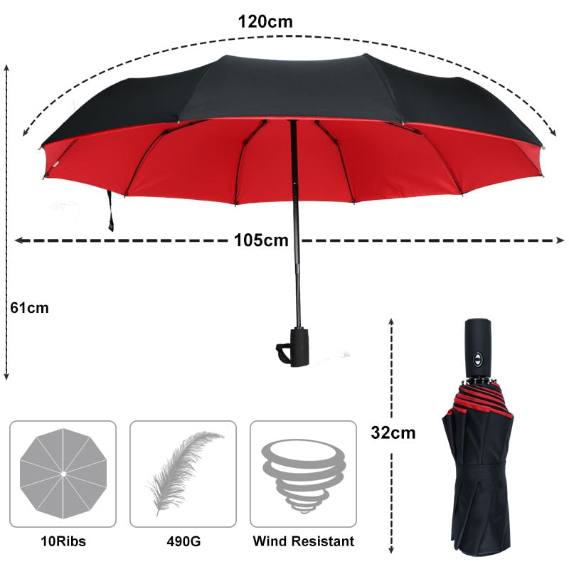 Charly | Windproof Storm Umbrella - The Umbrella That Withstands Any Storm