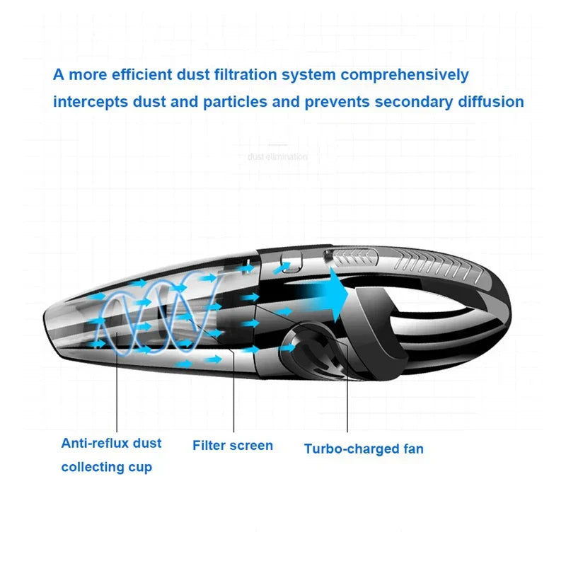 Cordless Vacuum Cleaner with Powerful Cyclonic Suction System - PowerSuction