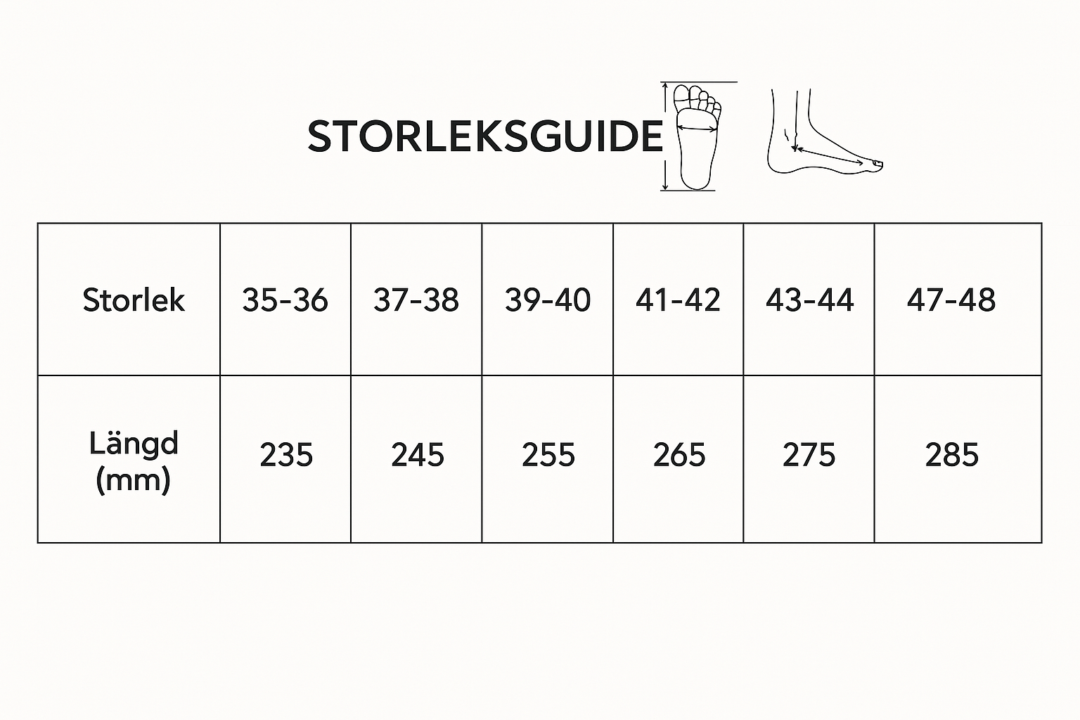 OrtoCloud 4D insoles for heel spurs and foot pain