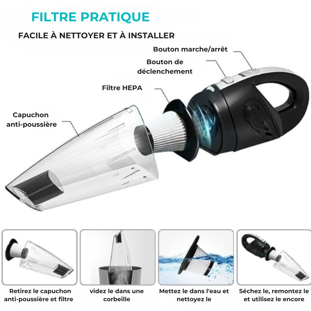Powerful and Compact Cordless Handheld Vacuum - Effective Cleaning Everywhere!