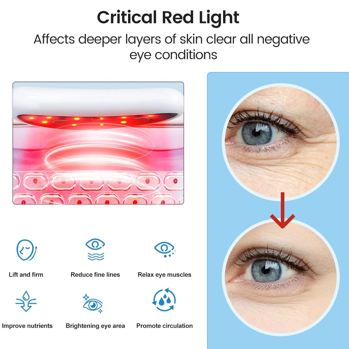 Red Light & Microcurrent Under-Eye Care for a Refreshed Look