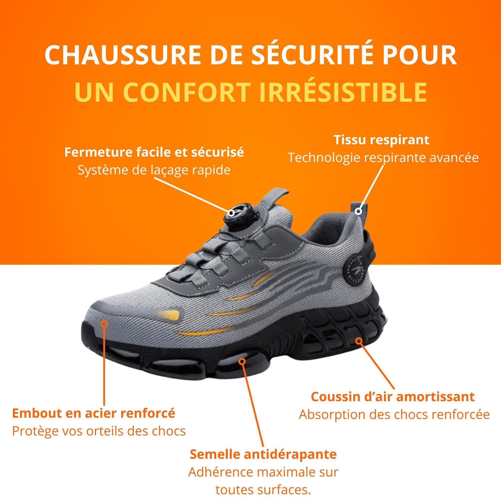 SafeCore Safety Shoes – Lightweight, Slip-Resistant, Reinforced Toe, Ergonomic Comfort