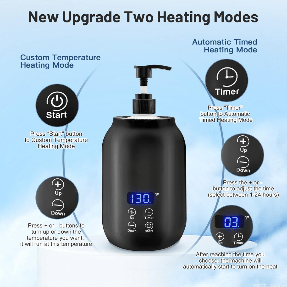 SPAWARM – Electric Massage Oil Warmer for Professional Use